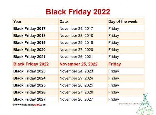 What day is Black Friday 2022?