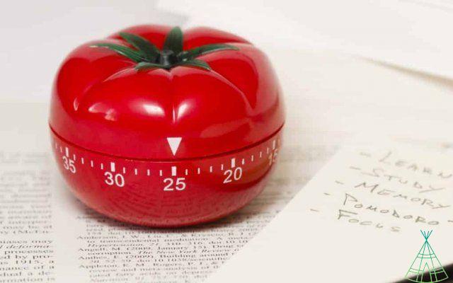 What is and how to use the Pomodoro method?