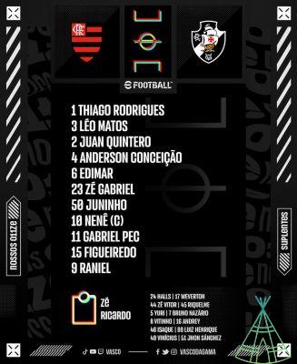 Flamengo x Vasco: dove guardare, programma e formazioni confermate nella semifinale del Campionato Carioca