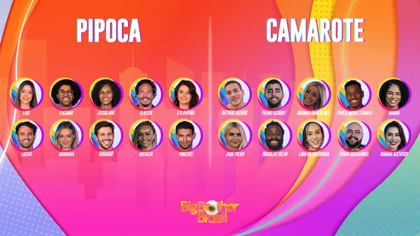 BBB 22: see the list of confirmed participants