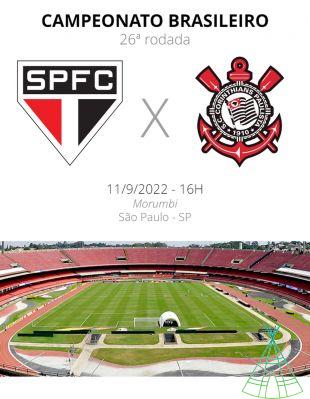 Corinthians x São Paulo : comment regarder, programmer et les compos probables du derby de São Paulo