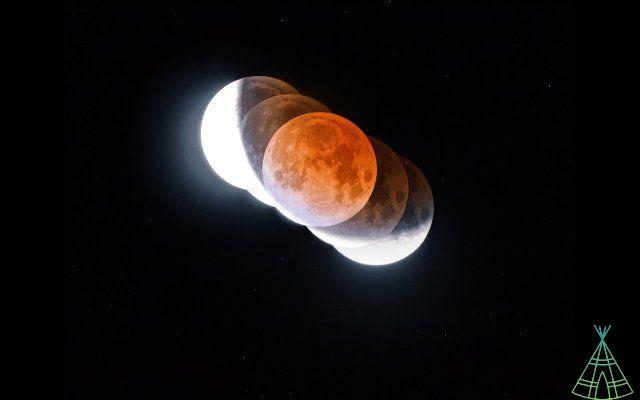 El último eclipse lunar del año se verá solo desde un lugar de Brasil; saber mirar
