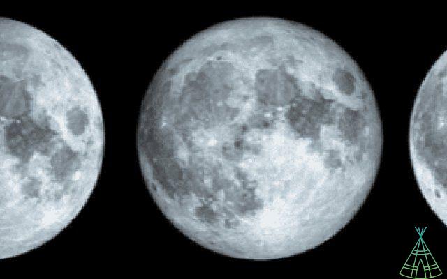 Moon phases in the month of December 2022: check dates and times