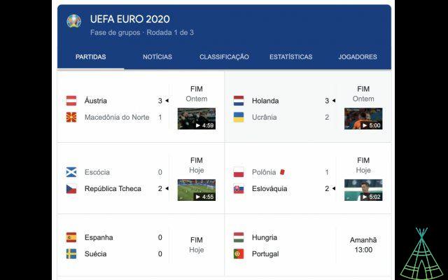 Euro Cup: See how to stay on top of the UEFA Euro 2020 games